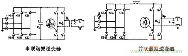 看過來!對比分析串、并聯諧振電路的特性