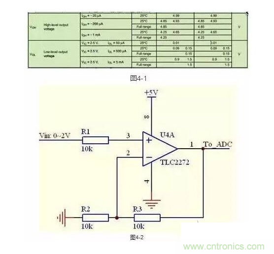 2、不要在運放輸出直接并接電容