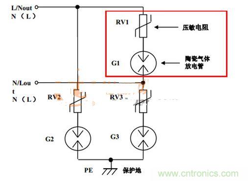 壓敏電阻與陶瓷放電管串聯(lián)電路圖