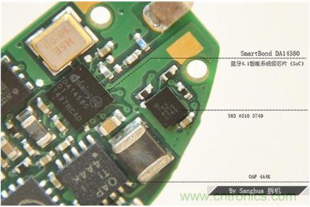脫下外殼看本質(zhì)！榮耀zero手環(huán)能否脫穎而出？