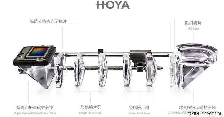 能媲美微單的 Zenfone Zoom測評：請叫我&ldquo;奧利奧&rdquo;拍照手機