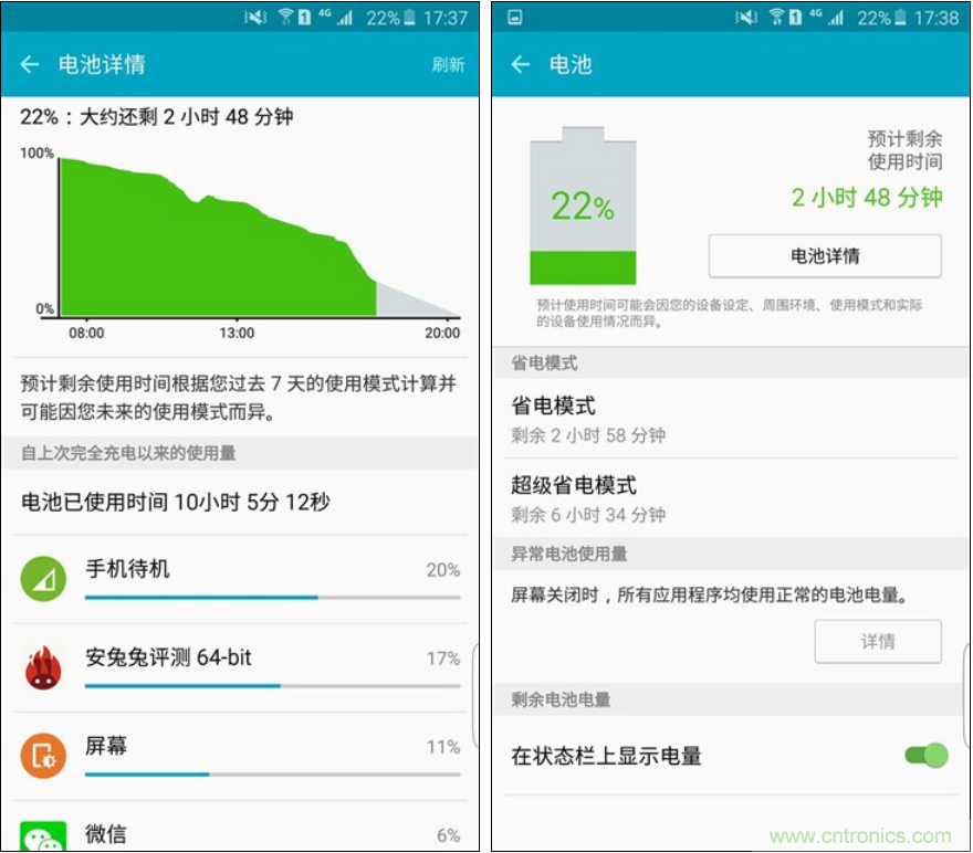 三星S6 edge+評(píng)測(cè):擊退note 5,帶著雙曲屏卷土重來
