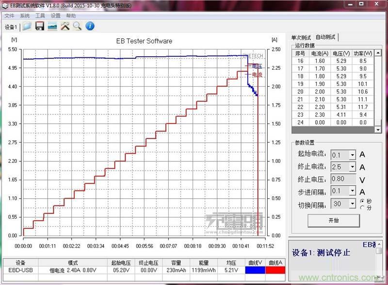 航嘉智能插線板拆解評測：看老牌機(jī)電如何&rdquo;秒殺&ldquo;后起之秀