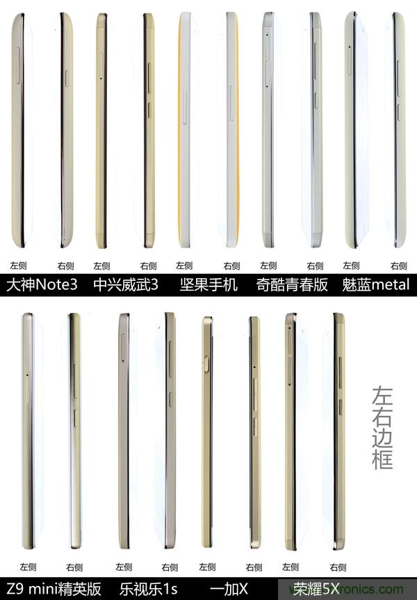 2015年9款千元智能手機(jī)橫評：誰才是紅海霸主？