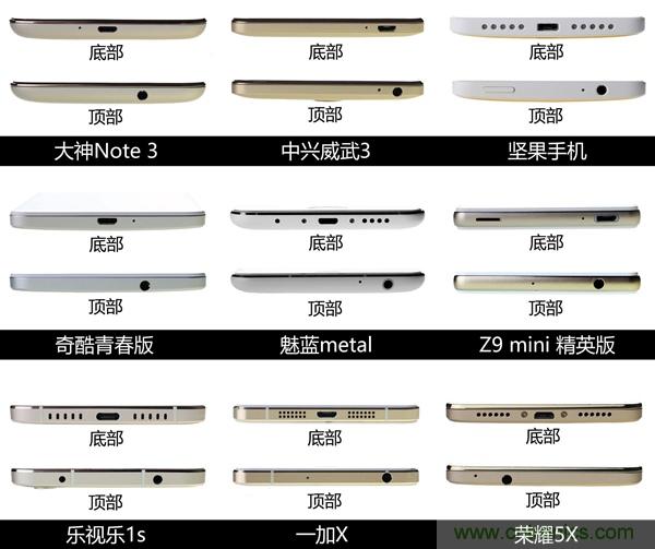 2015年9款千元智能手機(jī)橫評：誰才是紅海霸主？