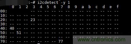 不用專業(yè)設備，用樹莓派就能玩一把室內環(huán)境監(jiān)測！