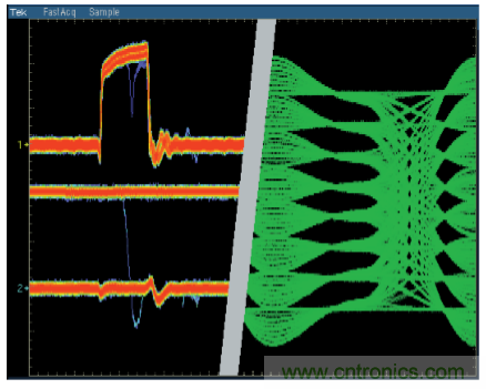 示波器的分類簡介都在這里，趕緊收藏吧！