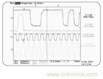 示波器的分類簡介都在這里，趕緊收藏吧！