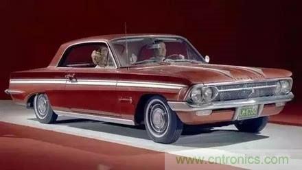 20個汽車發展史上的第一次 你知道幾個？