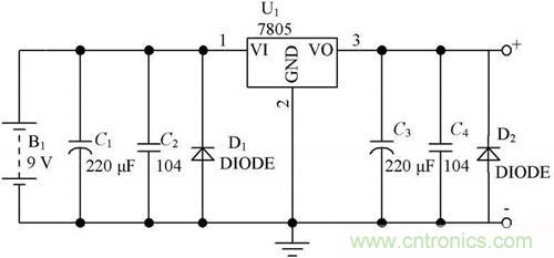 基于單片機(jī)控制的射頻通信基站的設(shè)計與實(shí)現(xiàn)