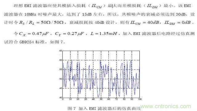 LinkSwitch導致電磁兼容性問題，工程師何以解憂？