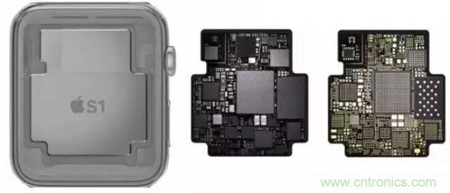 SiP封裝如何成為超越摩爾定律的重要途徑?