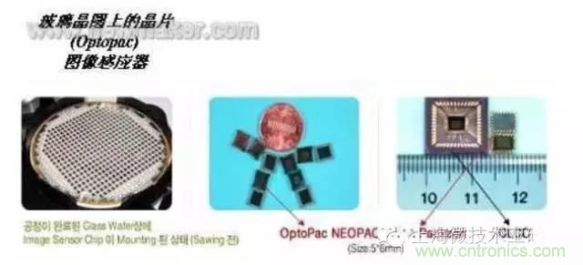 SiP封裝如何成為超越摩爾定律的重要途徑?