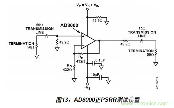 例解電路去耦技術，看了保證不后悔
