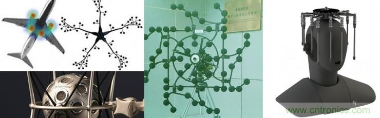 哪7大關(guān)鍵技術(shù)成就了麥克風(fēng)陣列？