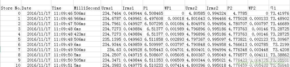 “瘋7”手機充電實測:為何沿用傳統充電模式?