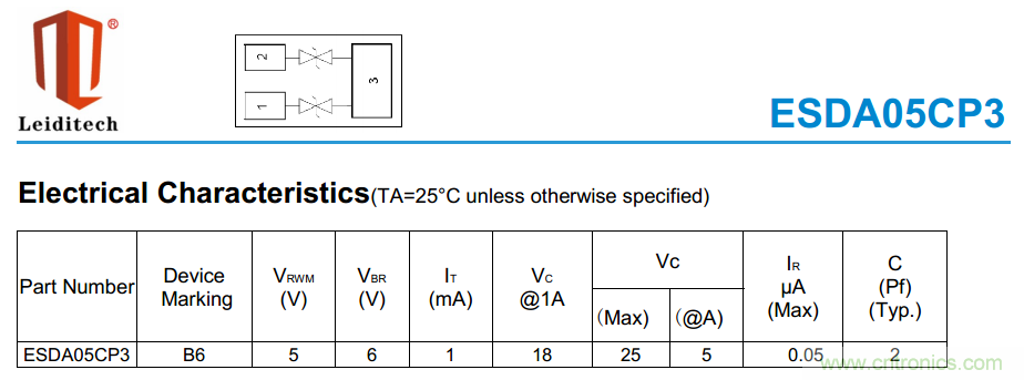 手機EOS保護方案如何通過350V的測試？