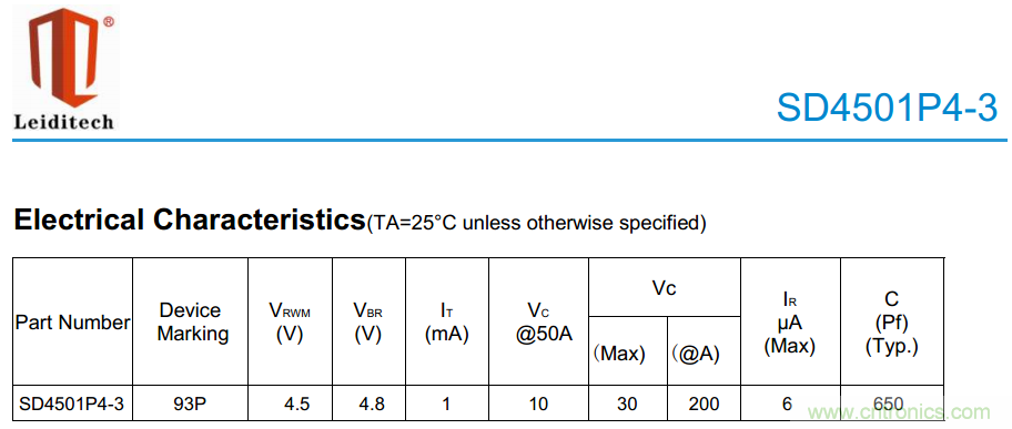 手機EOS保護方案如何通過350V的測試？