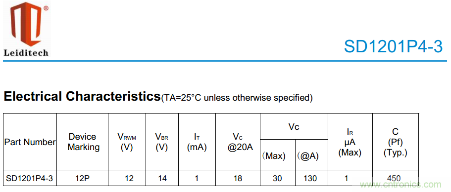 手機EOS保護方案如何通過350V的測試？