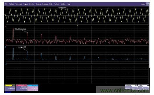 頻域平均可以改善信噪比，并提供更大的動(dòng)態(tài)測(cè)量范圍。有噪信號(hào)FFT在經(jīng)過(guò)許多次采集的平均后可以消除噪聲，從而看到更低電平的諧波
