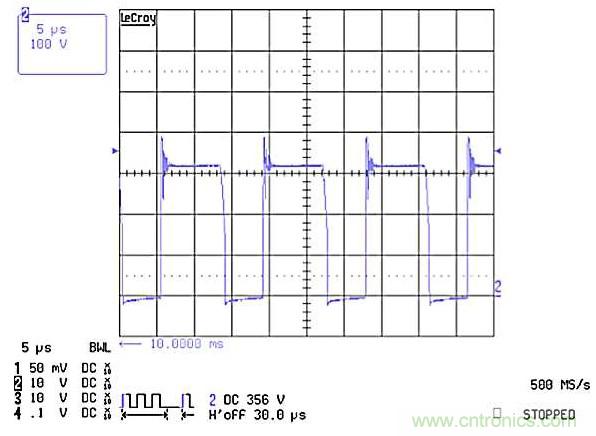 作為兩級LED驅動器前端的反激式變換器,該如何設計？