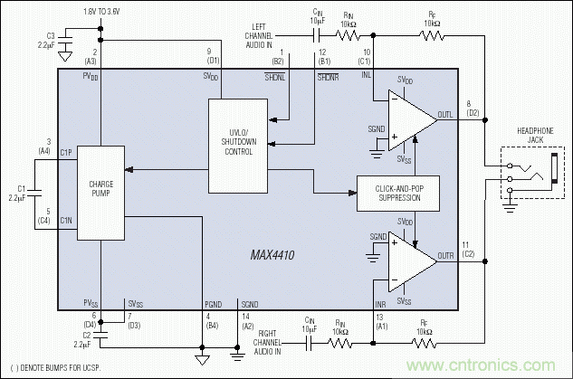 無源元件會影響便攜式設備的音質嗎？