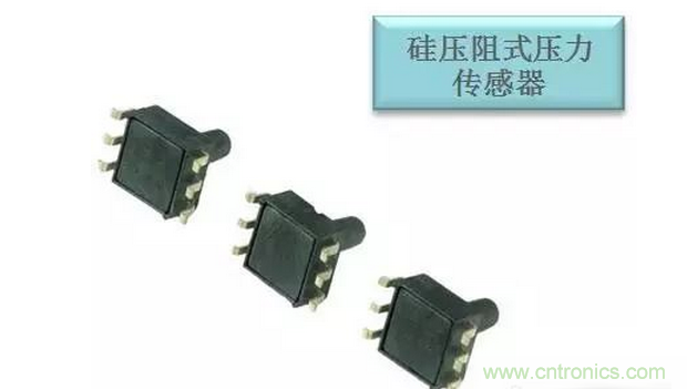 傳感器在物聯網行業中如何發揮潛能？