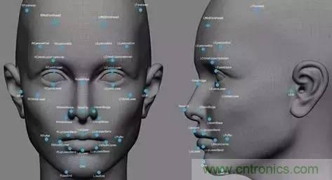 六種生物識別技術原理及優缺點盤點