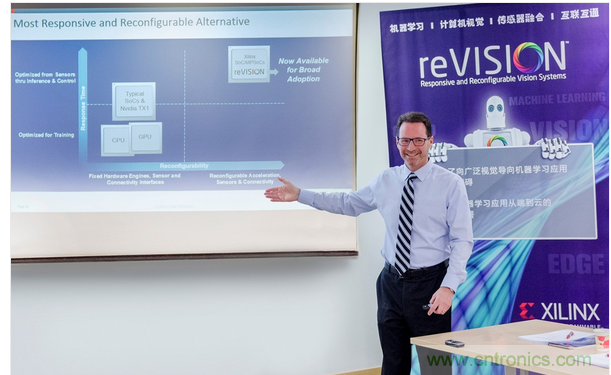 賽靈思公司戰(zhàn)略與市場(chǎng)營(yíng)銷(xiāo)部高級(jí)副總裁Steve Glaser