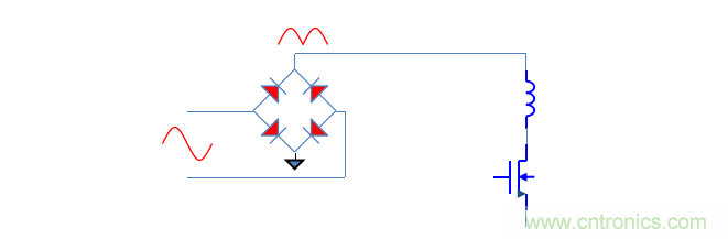 【精辟】就這樣把PF和PFC講透了?。?！