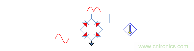 【精辟】就這樣把PF和PFC講透了?。?！