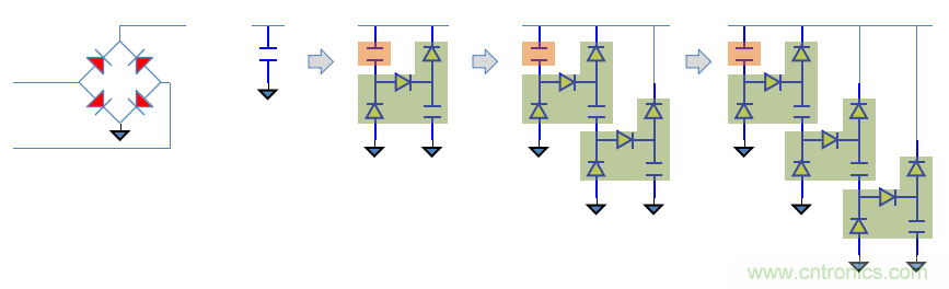 【精辟】就這樣把PF和PFC講透了?。?！