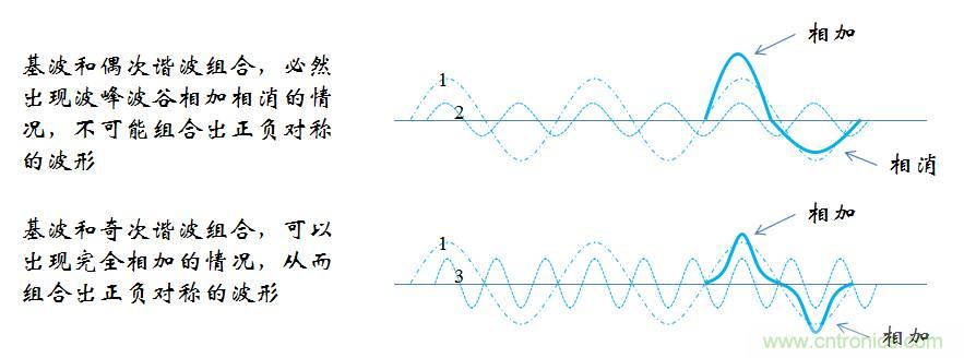 【精辟】就這樣把PF和PFC講透了?。?！