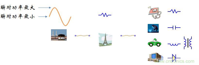 【精辟】就這樣把PF和PFC講透了！?。? width=