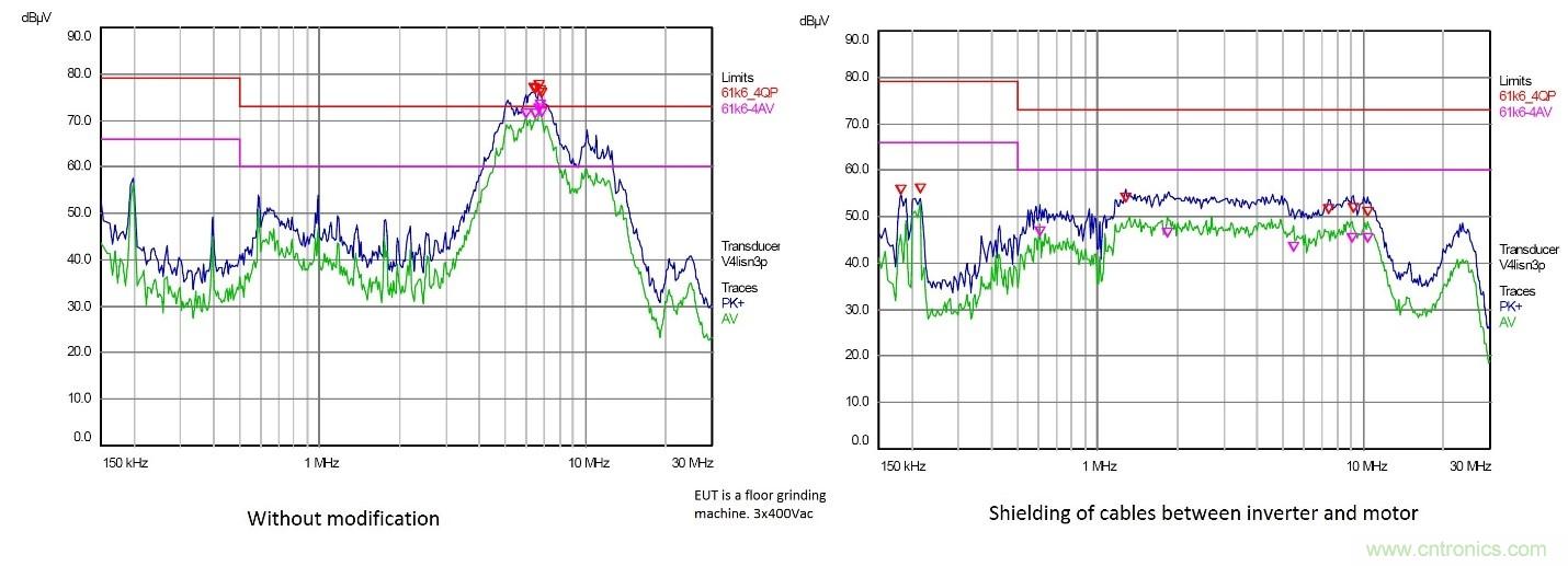在嚴(yán)格的時(shí)間、規(guī)模和成本限制下解決常見的EMC挑戰(zhàn)