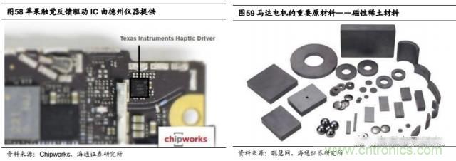 拆解蘋果/三星/小米/一加，從馬達技術看觸覺反饋的差距