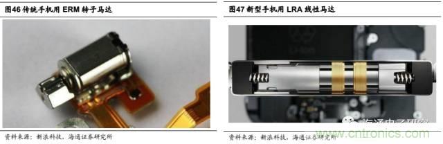 拆解蘋果/三星/小米/一加，從馬達技術看觸覺反饋的差距