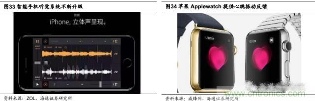 拆解蘋果/三星/小米/一加，從馬達技術看觸覺反饋的差距