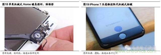 拆解蘋果/三星/小米/一加，從馬達技術看觸覺反饋的差距