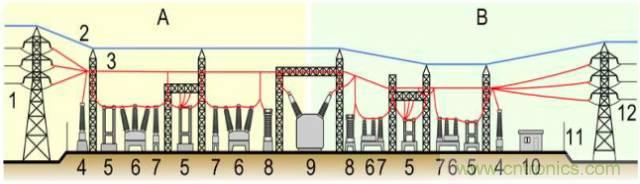 一次下電和二次下電到底有什么區別？ 如何操作？