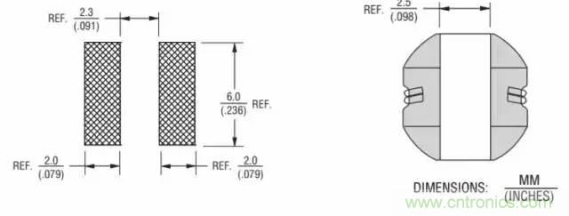 開關(guān)電源該如何選擇合適的電感?