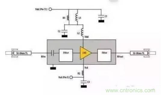 談談射頻電路設計，再奉上五條經(jīng)驗