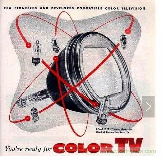 視覺的進(jìn)化：淺析顯示技術(shù)的種類和發(fā)展