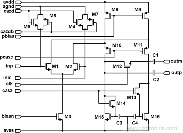 多數(shù)SAR ADC即將被淘汰，勝出的需要哪些性能？