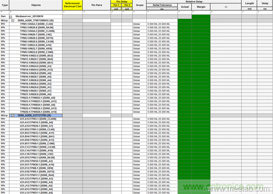 DDR布線最簡(jiǎn)規(guī)則與過(guò)程，很全很專業(yè)！
