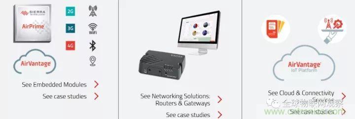 終于有人把無線通信模塊梳理清楚了！