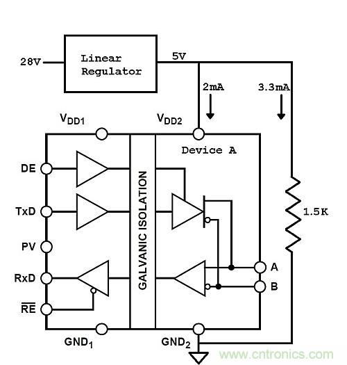 功耗低了器件卻燒了？低電流損耗也可能帶來麻煩