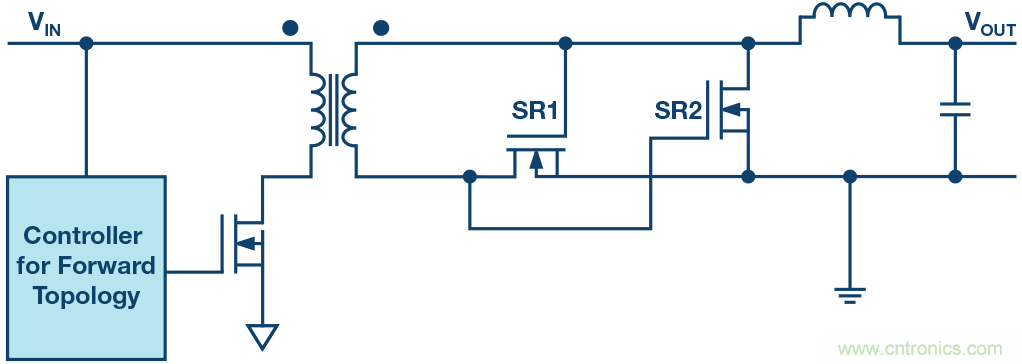 如何提高隔離式電源的效率？