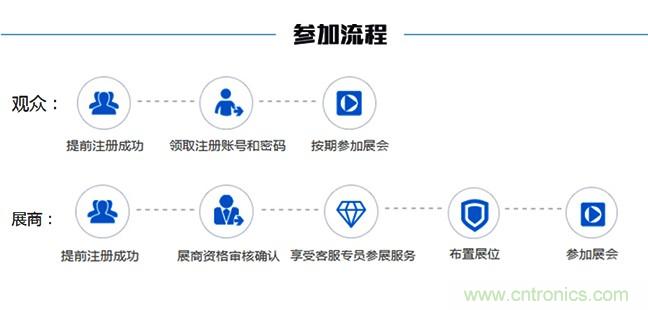 OFweek2018(第四屆)中國3D打印在線展覽震撼來襲 OFweek2018(第四屆)中國3D打印在線展覽震撼來襲