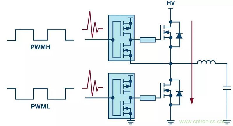 客戶投訴器件功耗太大，&ldquo;元兇&rdquo;原來是它！